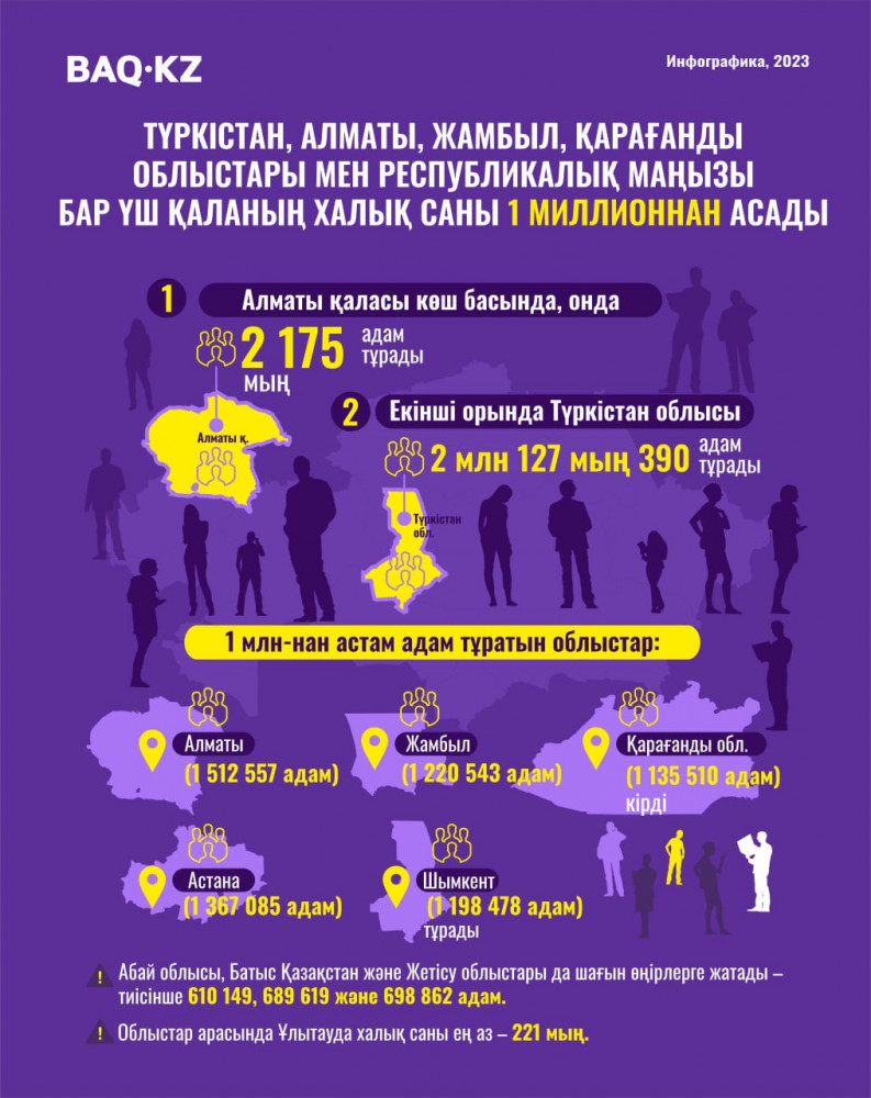 Калининградтың транссексуалдары